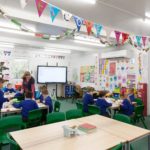 Full classroom facilities in a modular building