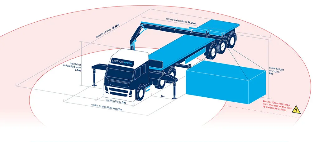 Container and Cabin Transport with Crane Lorry