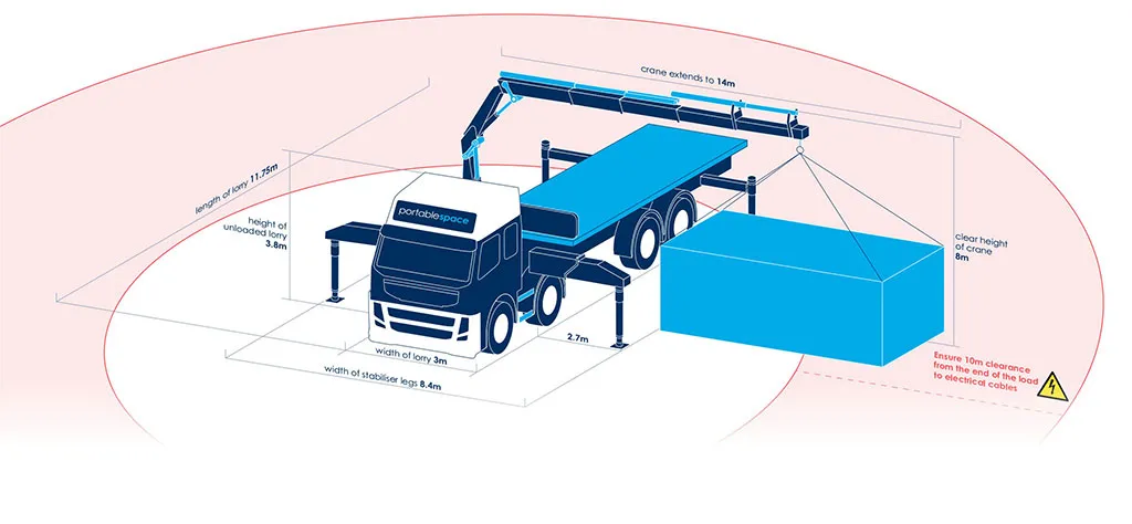 Container and Cabin Transport with Crane Lorry