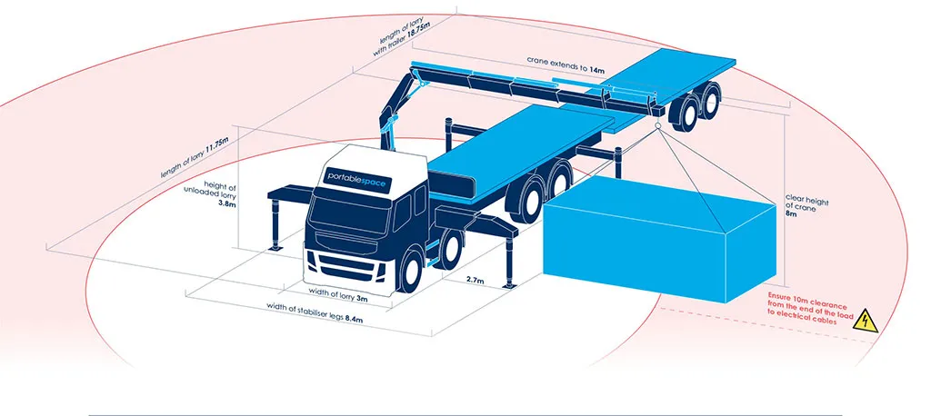 Container and Cabin Transport with Crane Lorry